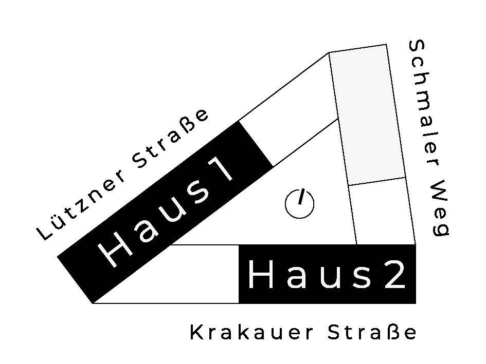 Alle Häuser